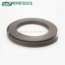 Hydraulic Standard Standard or Nonstandard Style PTFE Tapes